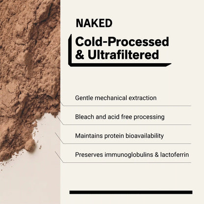 Chocolate Whey Protein Powder 1lb | Naked Chocolate Whey - 1LB