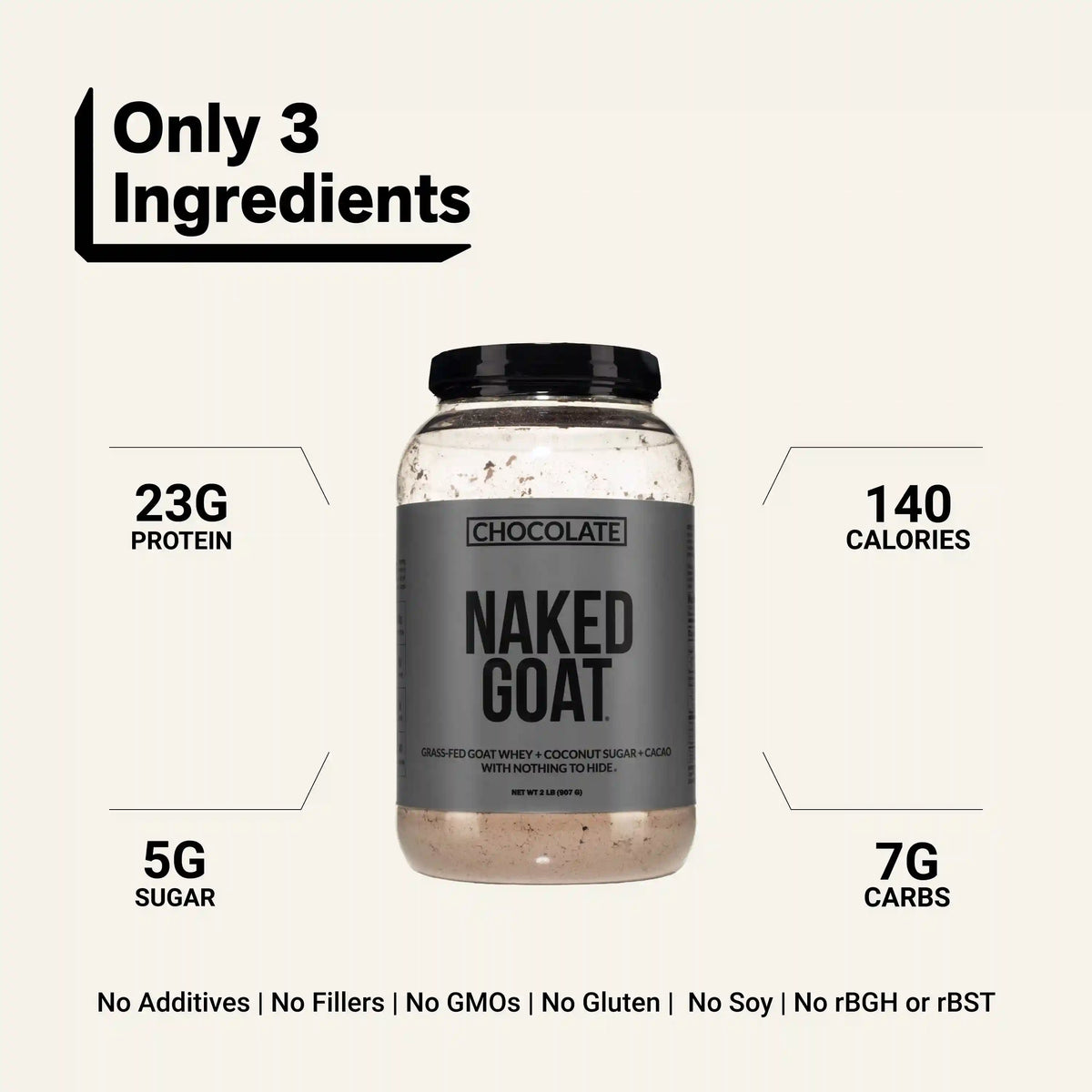 Chocolate Goat Whey Protein Powder | Naked Goat - 2lb