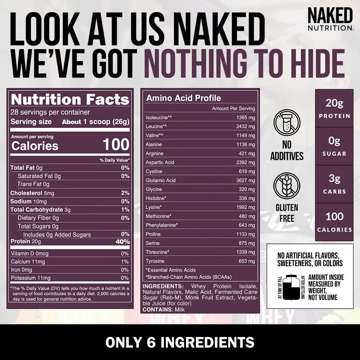 Grape Whey Protein Isolate | Clear Naked Whey