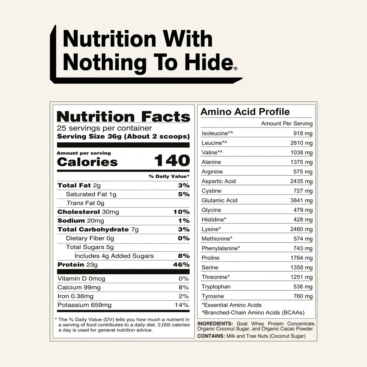 Chocolate Goat Whey Protein Powder | Naked Goat - 2lb