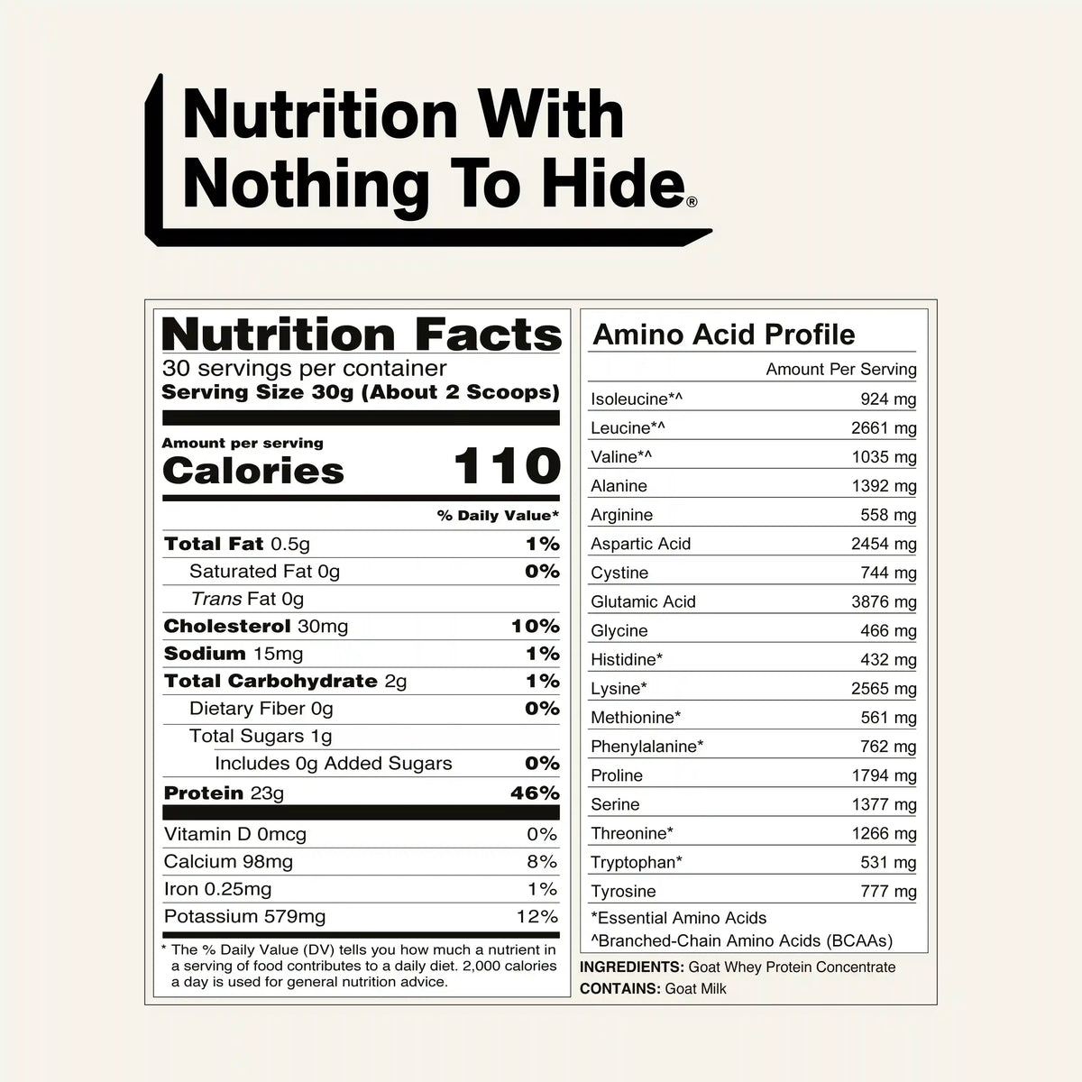 Goat Whey Protein Powder | Naked Goat - 2lb