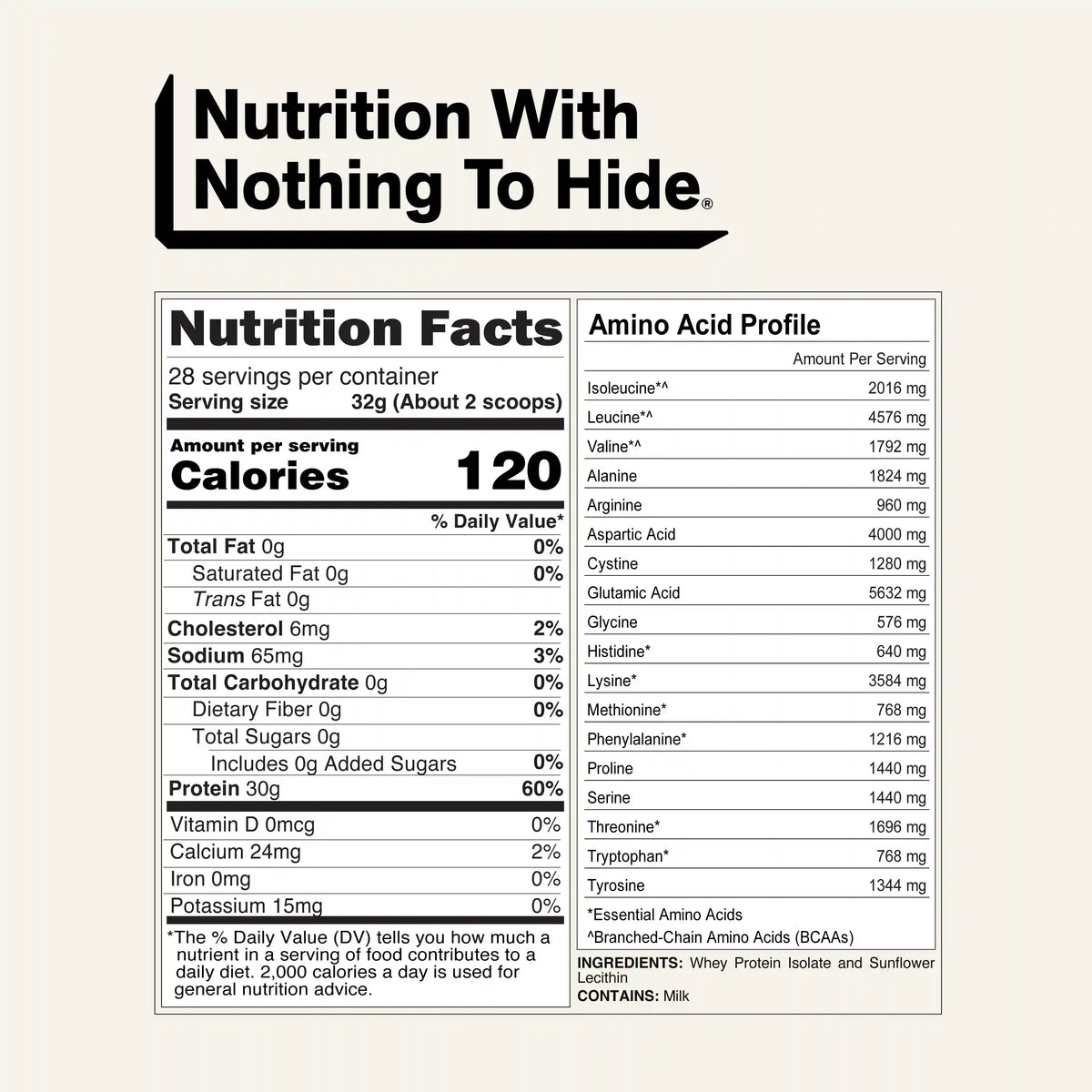 Grass Fed Whey Isolate Protein Powder | Naked Whey Isolate - 2LB