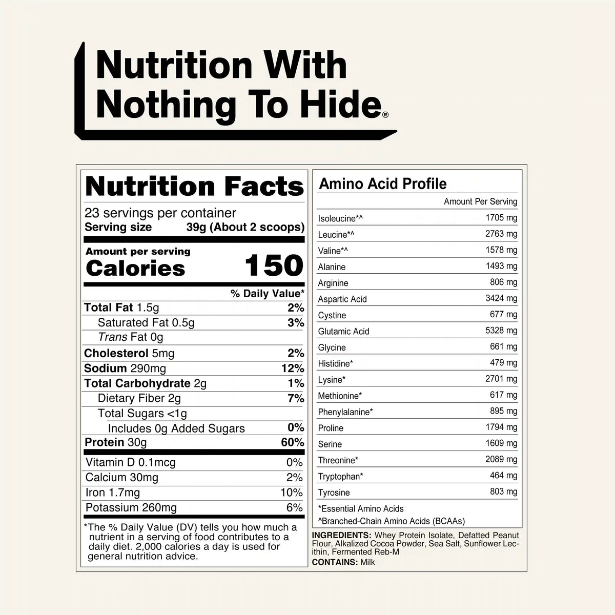 Chocolate Peanut Butter Grass-Fed Whey Isolate Protein Powder | Naked Whey Isolate - 2LB
