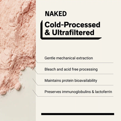 Strawberry Whey Protein Powder | Naked Strawberry Whey - 2LB