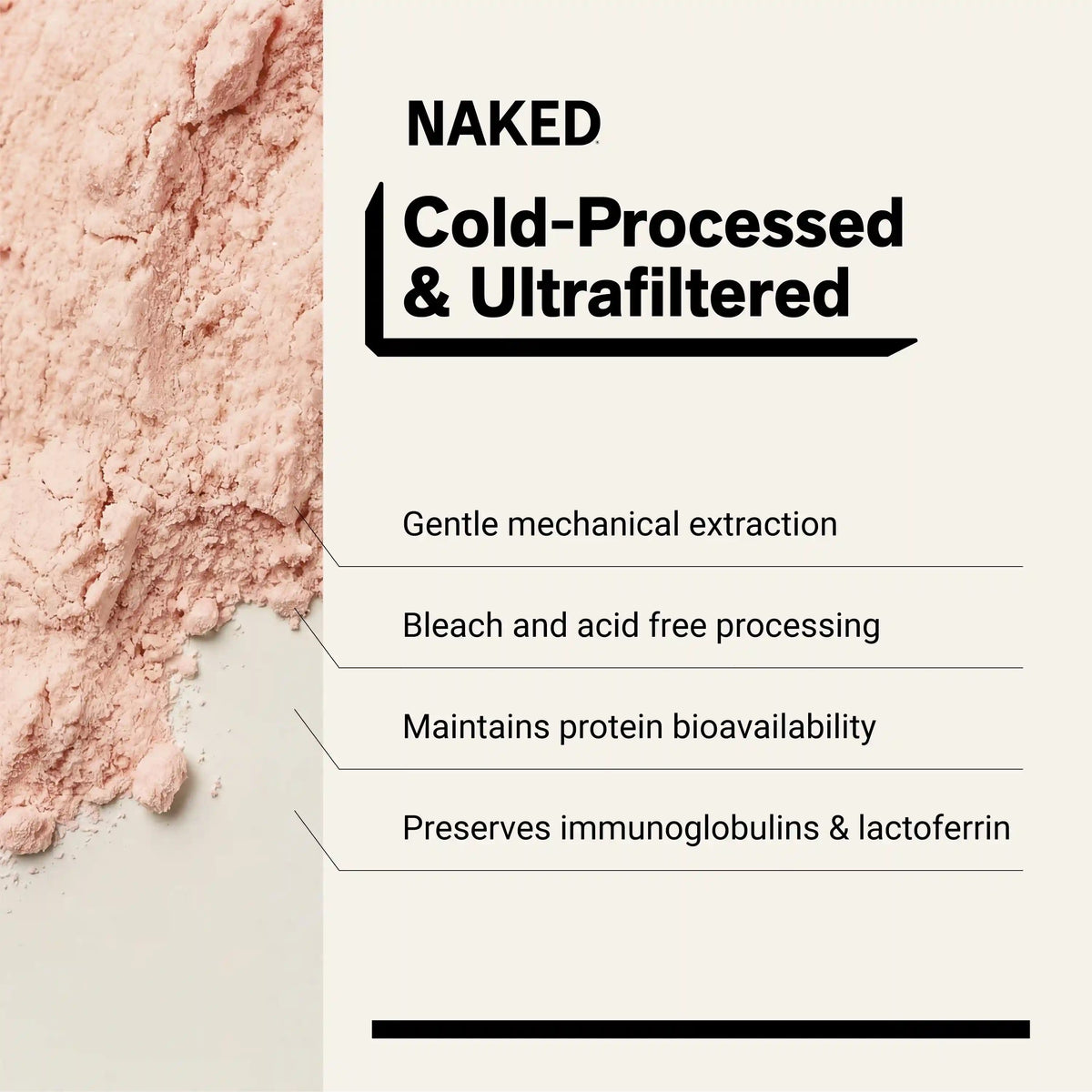 Strawberry Whey Protein Powder | Naked Strawberry Whey - 5LB